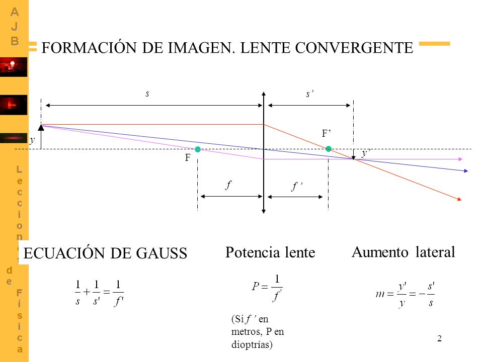 SISTEMAS DE LENTES DELGADAS ppt descargar